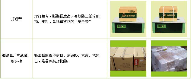 莱阳市到景德镇物流公司

